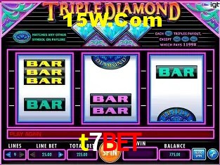 t7bet - Login Methods