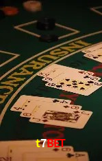 t7bet Salvador - Promo Stats